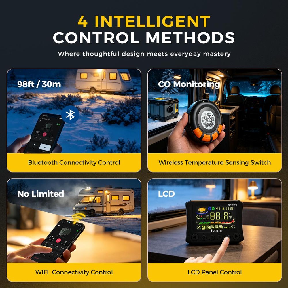 4 intelligente Steuerungsarten