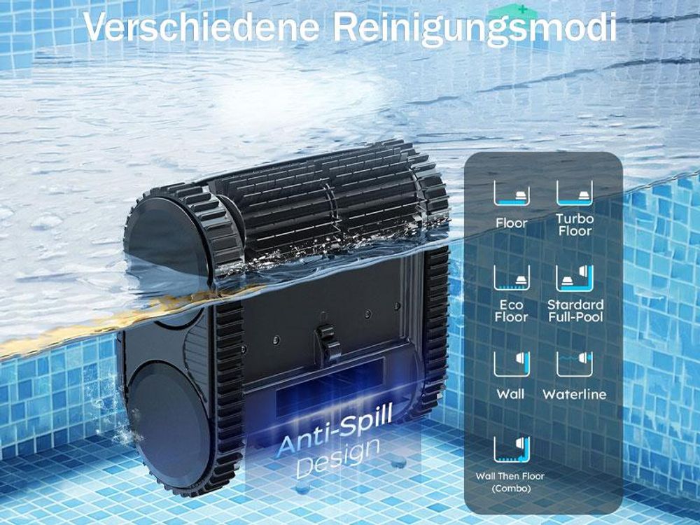 Wybot C2, Roboter-Pool-Reiniger, Pool, Schwarz, Grün, Boden, Wand, Wasserlinie, Oberirdischer Pool/eingelassener Pool, 180 µm