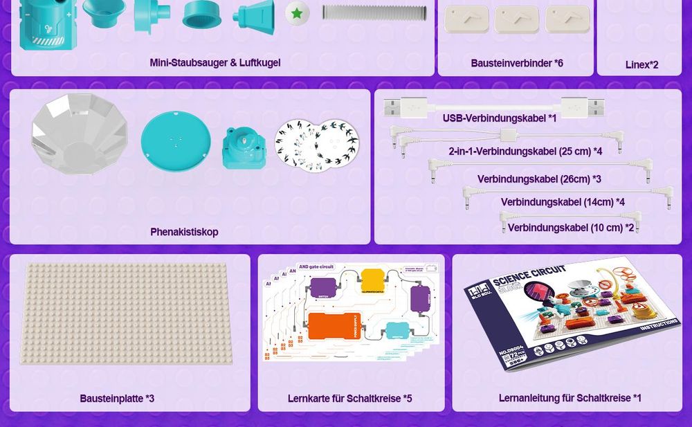 Kein Löten oder zusätzliche Werkzeuge erforderlich – einfach