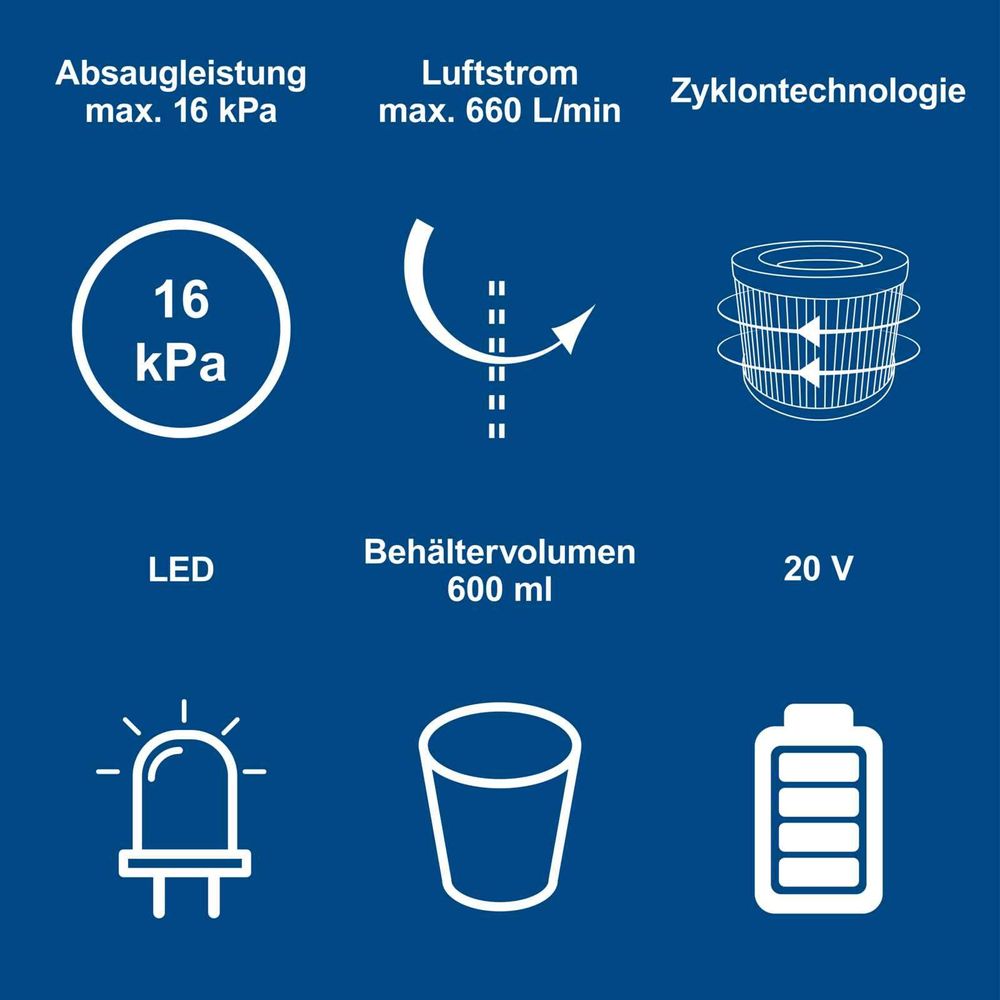 Das Bild zeigt eine Person beim Saugen mit dem Handstaubsauger.
