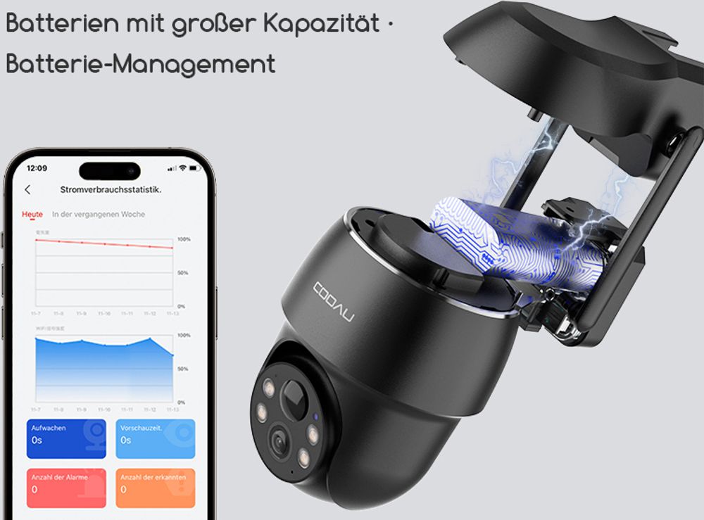 COOAU 5MP Überwachungskamera Außen Akku mit 64GB SD-Karte, 355°|120° PTZ WLAN IP Kamera Outdoor, Farbnachtsicht, 4DBi, PIR-Sensor, Personen Erkennung, 2-Wege-Audio, Arbeit mit Alexa, IP66