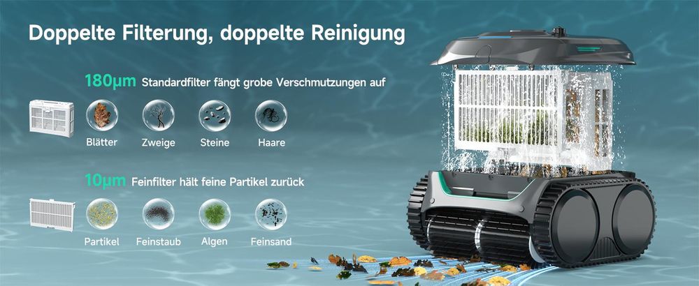 WYBOT C2 Kabelloser Poolroboter - 3592 GPH Saugkraft, 180min Laufzeit, 180μm+10μm Doppelfilter, App-Steuerung, IPX8, bis 1614sq.ft​