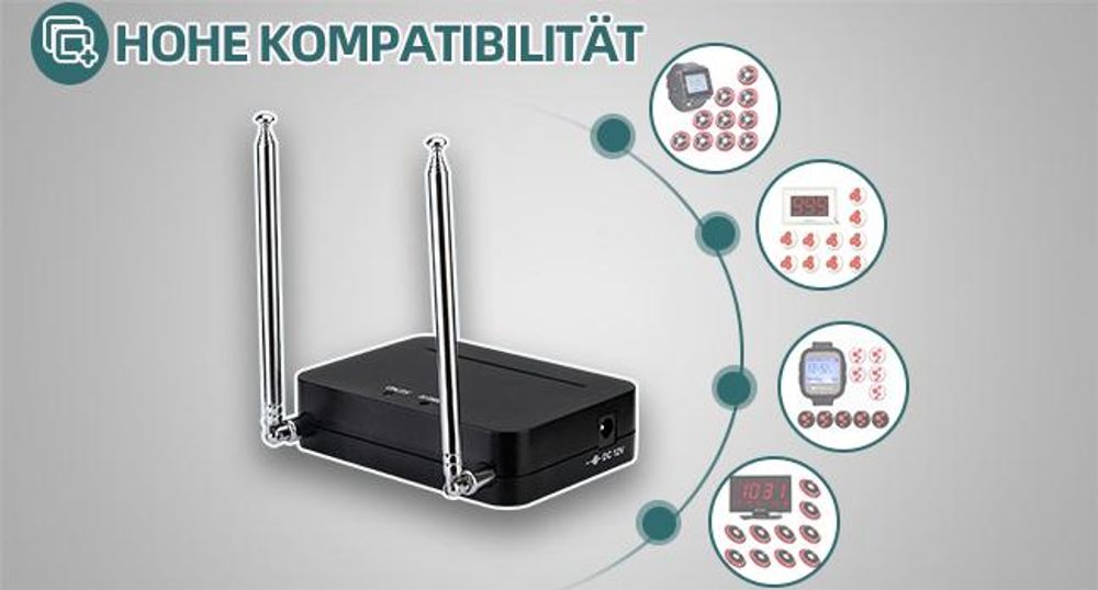 Retekess T128-T117-TD105 Restaurant Pager System, Drahtloses Anrufsystem Sprachübertragungsmodi 1 Uhrenempfänger 1 PC-Displayempfänger für Bar Dentist Clinic Veterinary Shop