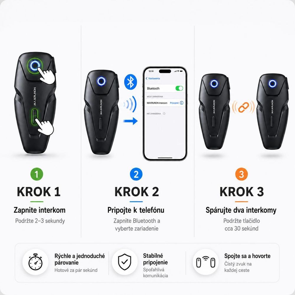 Interkom X2 Bluetooth 5.3 do prilby s možnosťou párovania s telefónom a druhým interkomom