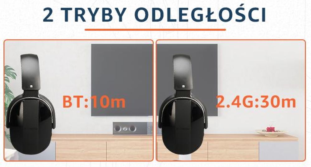 Retekess TA007 – bezprzewodowe słuchawki do telewizora, stacja ładująca z nadajnikiem 2,4 GHz, zasięg 60 m, kompatybilne z Bluetooth, słuchawki telewizyjne dla seniorów, mecz piłki nożnej