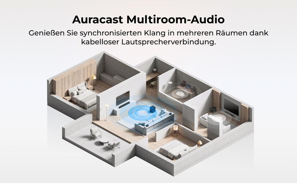 ULTIMEA Poseidon M100 7.1 Vollständig Kabelloses Surround-Sound-System mit Dolby Atmos