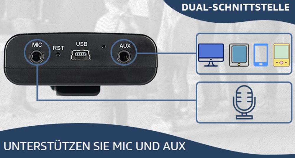 Retekess T130S Drahtloses Touristenführungssystem, 49-Kanal-Audio-Dolmetschersystem, 100M Drahtloses Erklärungssystem für Reisebüros, Fabrik, Konferenz, Hochschule, Schulung