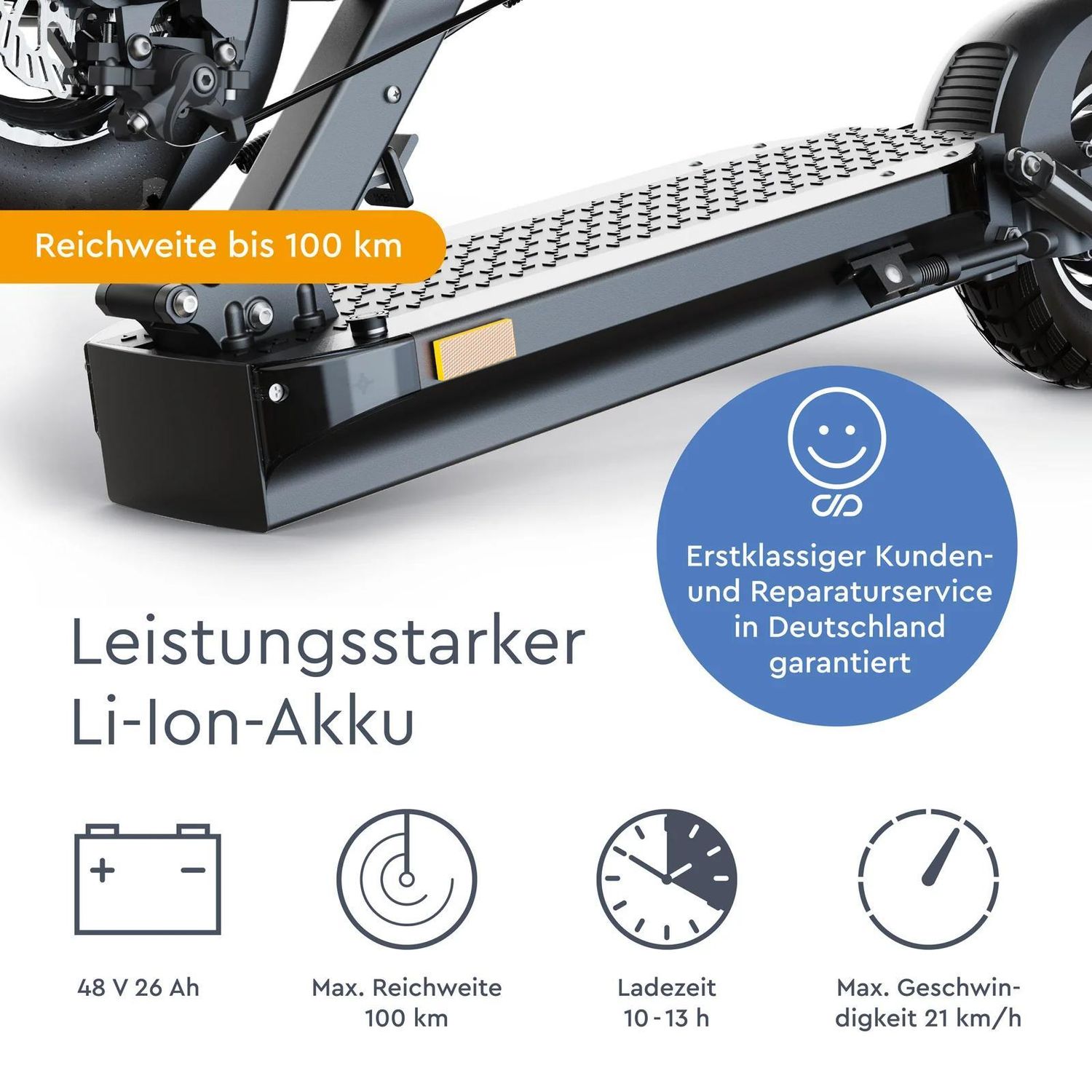 JOYOR F5 E-Scooter – 500W Motor, 45 Km Reichweite, 8-Zoll-Reifen, Federung, Klappbar – Bis 120 Kg Belastbar