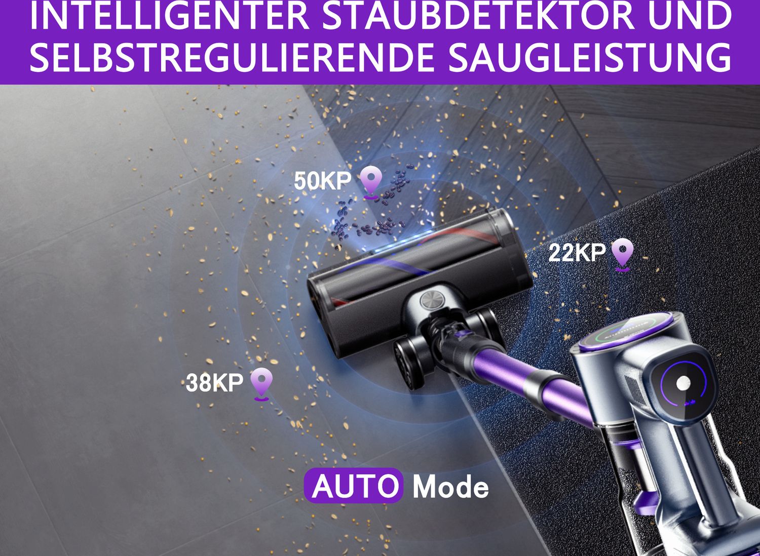 Kabelloser Handstaubsauger - 10000Pa Saugkraft Mit 2 Geschwindigkeiten Für Auto & Haus