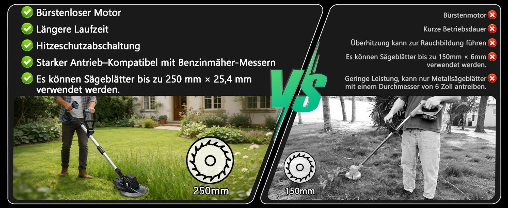 1200W Akku Rasentrimmer Bürstenloser mit 2×4.0Ah Akku 18V, 16800 RPM mit 7 Klingentypen, 90°/100-140cm Einstellbar, für Makita 18V, Freischneider