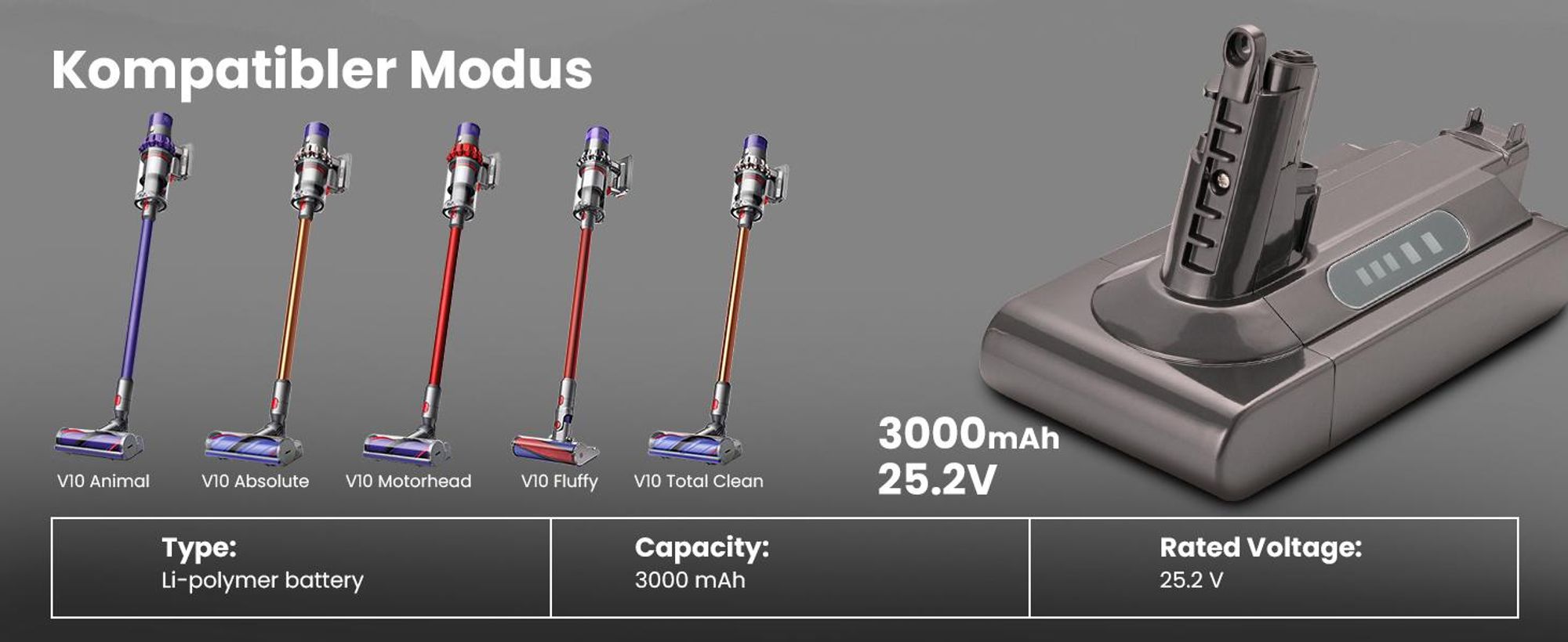 Extralink Ersatzakku für Dyson V10 25,2 V 3000 mAh Li-Ion Akku kompatibel mit Cyclone V10
