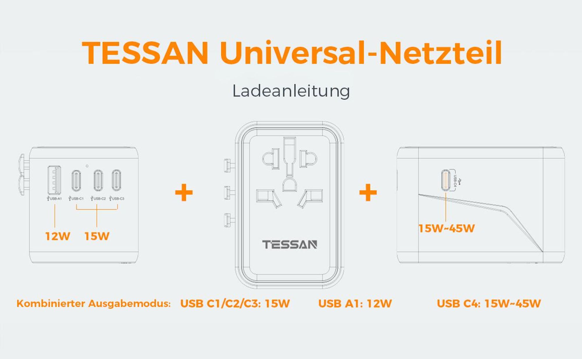 65W Reiseadapter Weltweit Universal Reisestecker mit 1 USB A 4 USB C Internationaler Steckdosenadapter für Deutschland USA England Australien