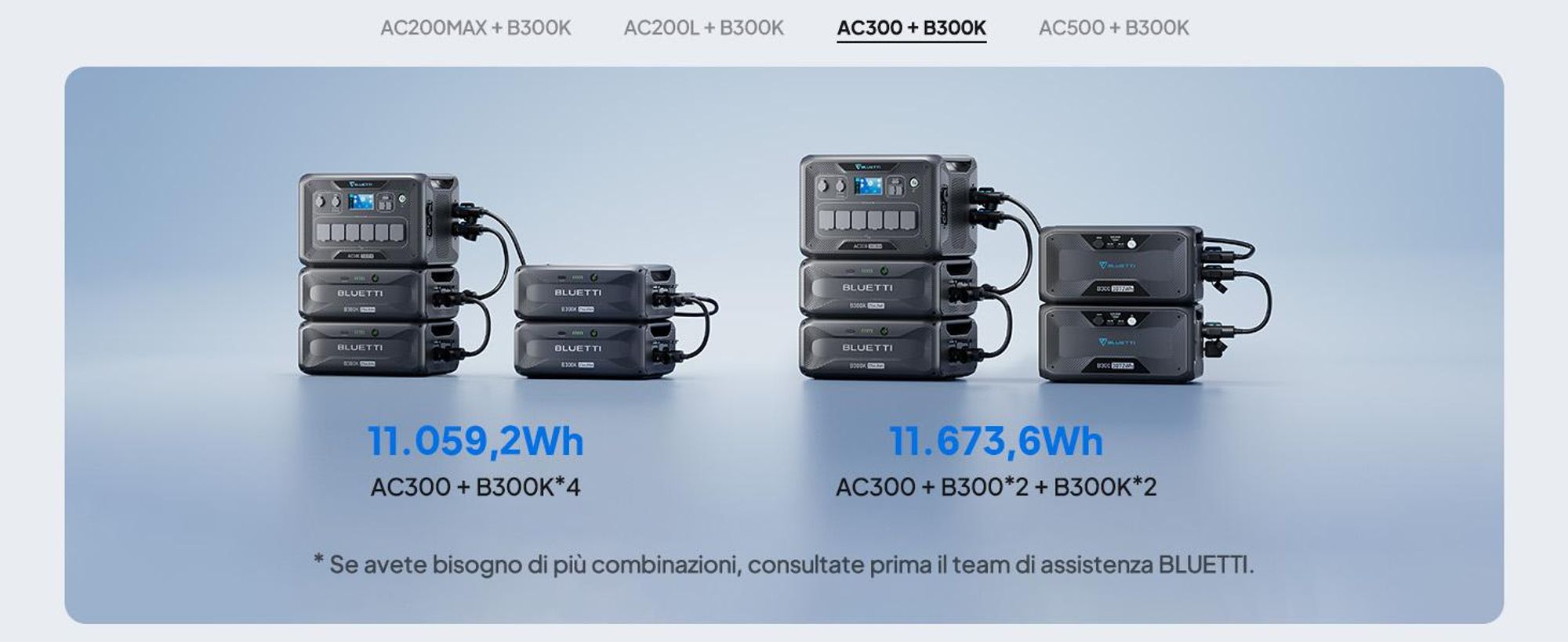 Batteria di espansione BLUETTI B300K per generatore solare, pacco batteria LiFePO4 da 2764,8 Wh, batteria extra per casa, emergenza, viaggio su strada