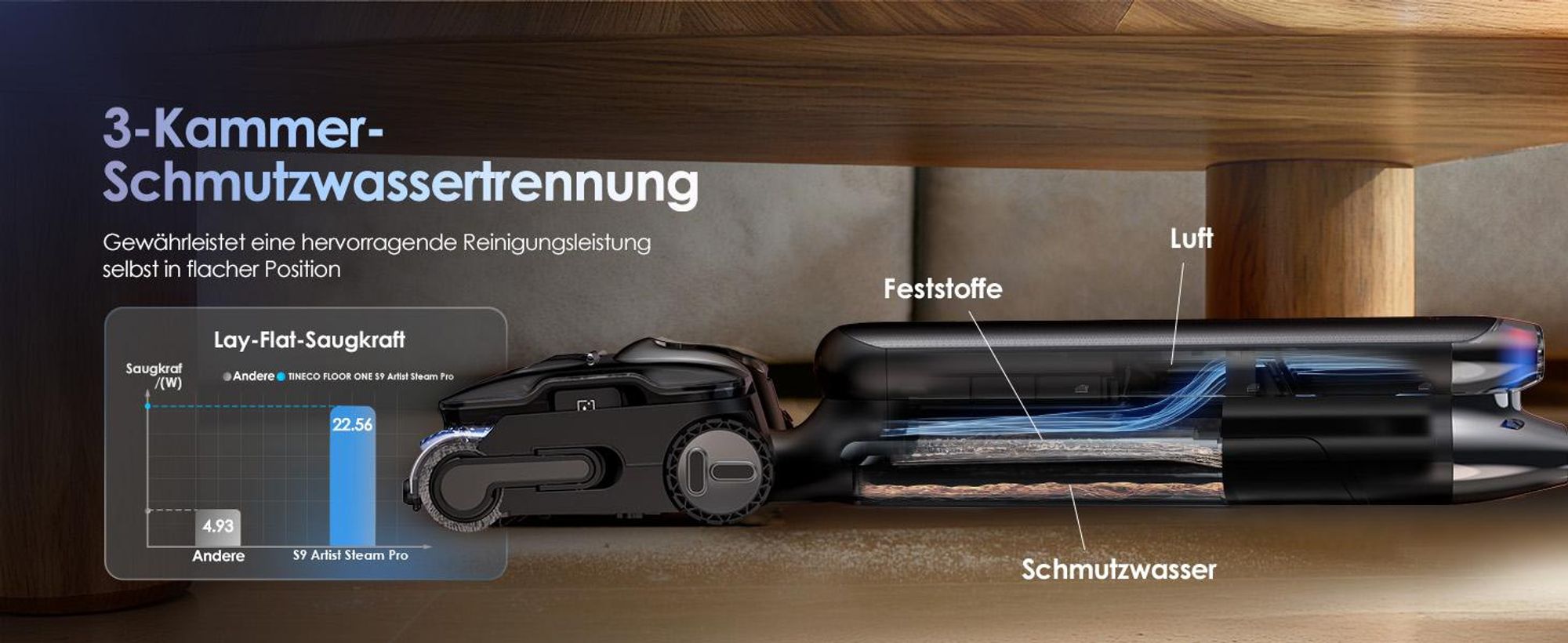 Tineco Floor One S9 Artist Steam Pro, Standstaubsauger, Beutellos, Schwarz, Silber, 0,88 l, 0,75 l, Rechteckig