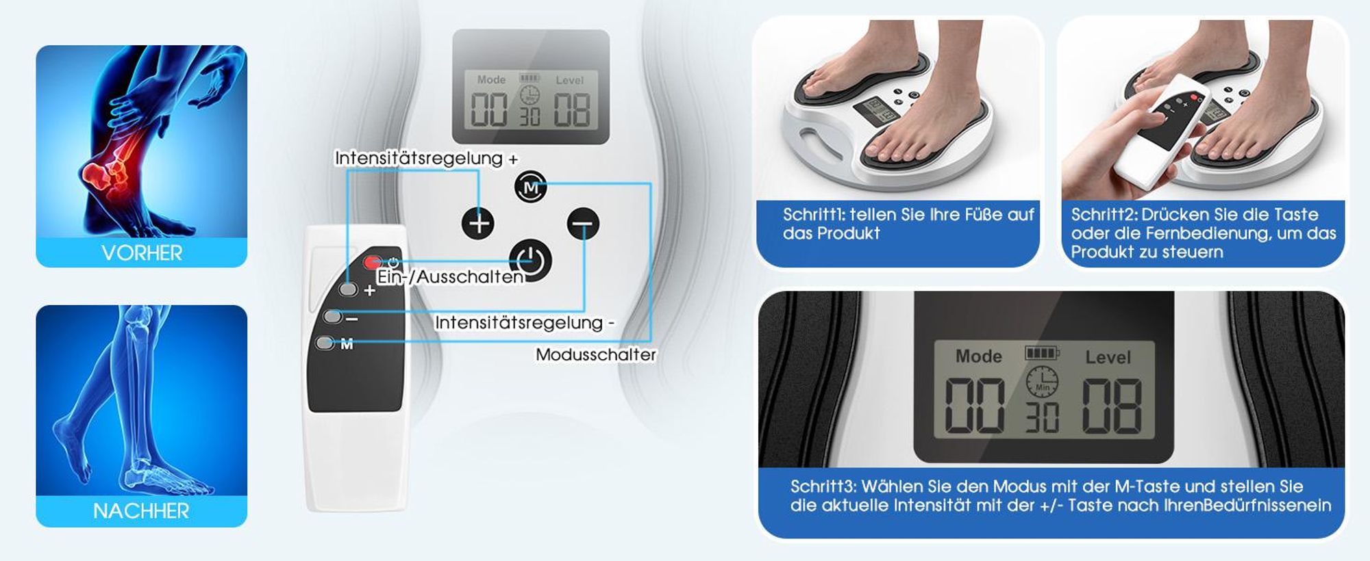 EMS Fußmassagegerät mit TENS – Durchblutungsstimulator für Beine & Füße gegen Müdigkeit, Schmerzen & Neuropathie