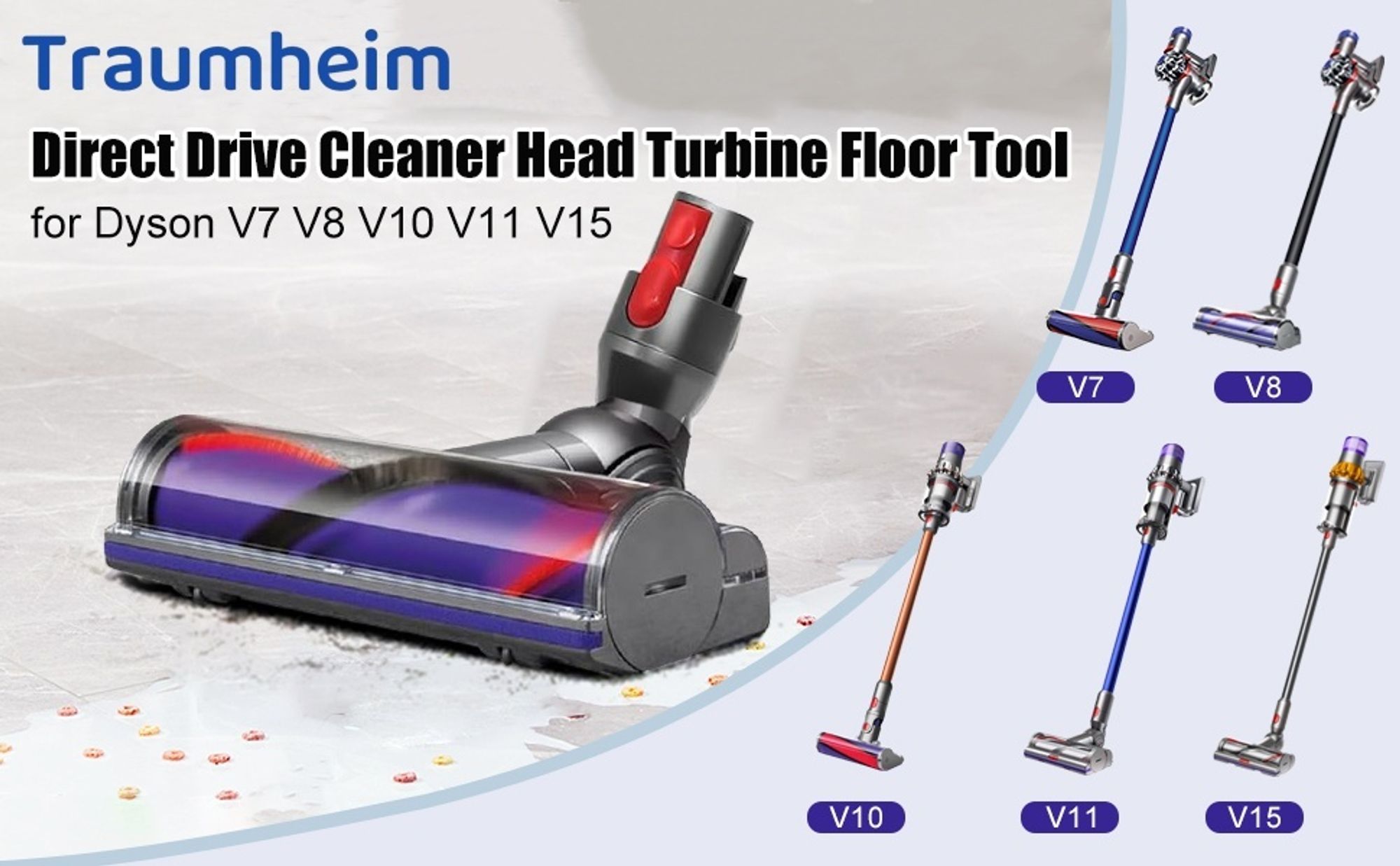 Bürste Kompatibel mit Dyson V7 V8 V10 V11 V15 Staubsauger, Bodenbürste Zubehör mit Direktantrieb Weiche-Reinigungsbürste, für kabellosen Staubsauger