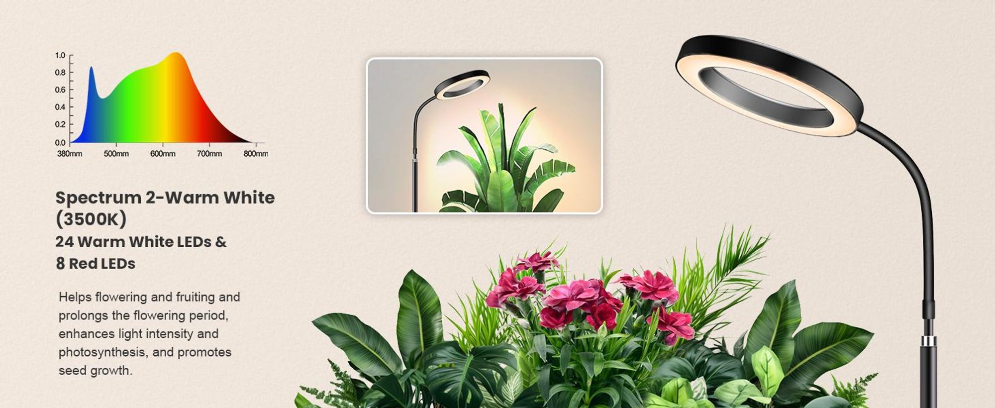 LED Pflanzenlampe, 72 LEDs, Vollspektrum Dimmbar, mit Zeitschaltuhr, 58-170 cm verstellbarem Stab, Gemüse Pflanzenlicht Grow Lampe, für Zimmerpflanzen