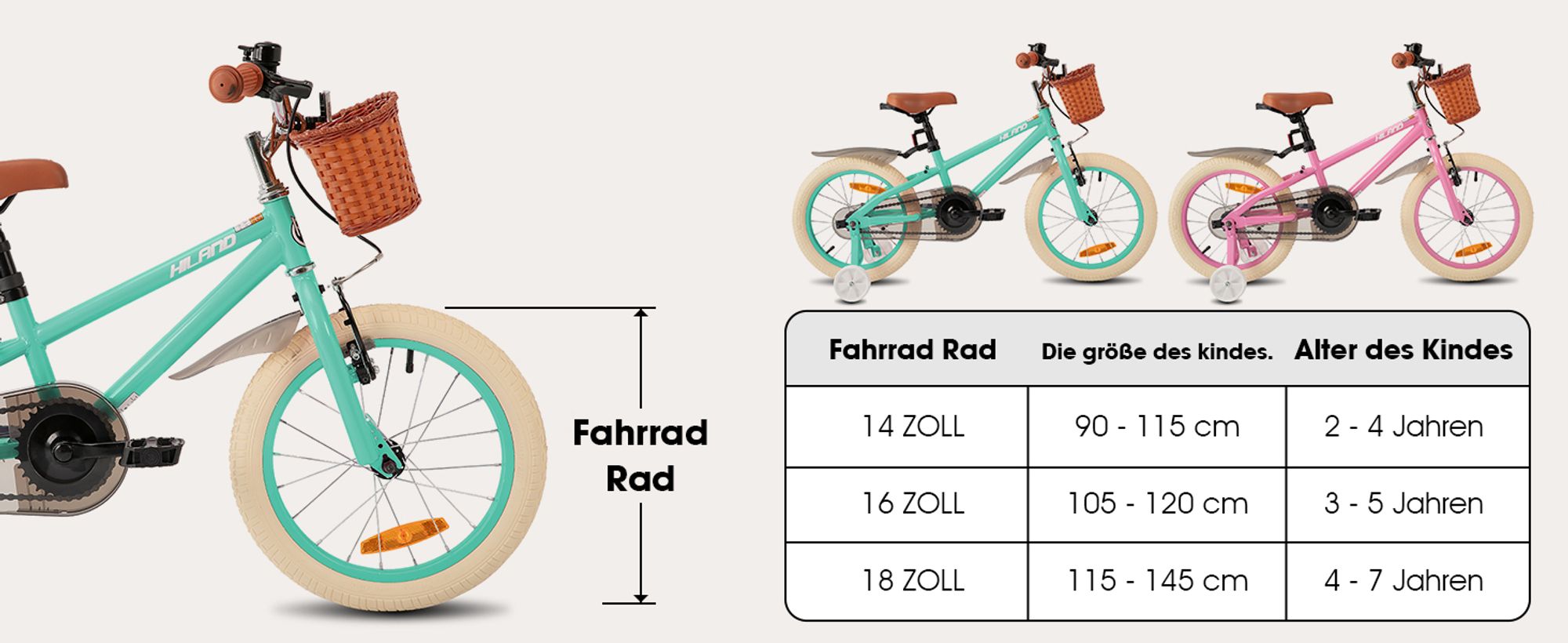 HILAND Ins Star 16 Zoll Kinderfahrrad für Mädchen Jungen 4 5 6 7 Jahre mit Stützräder, Korb, Handbremse und Rücktrittbremse, Mintgrün