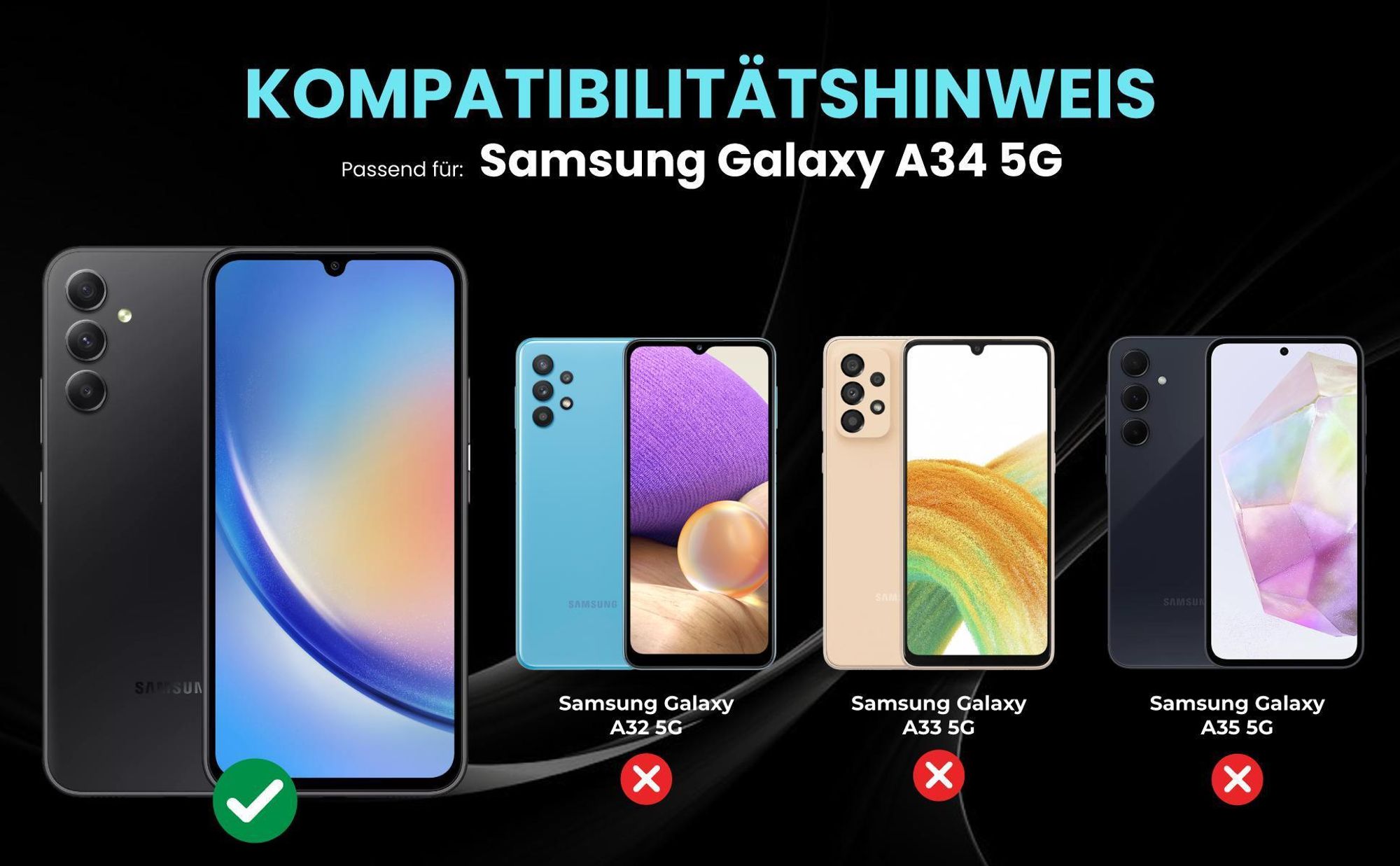 Kompatibilitätshinweise Hülle für Samsung Galaxy A34 5G