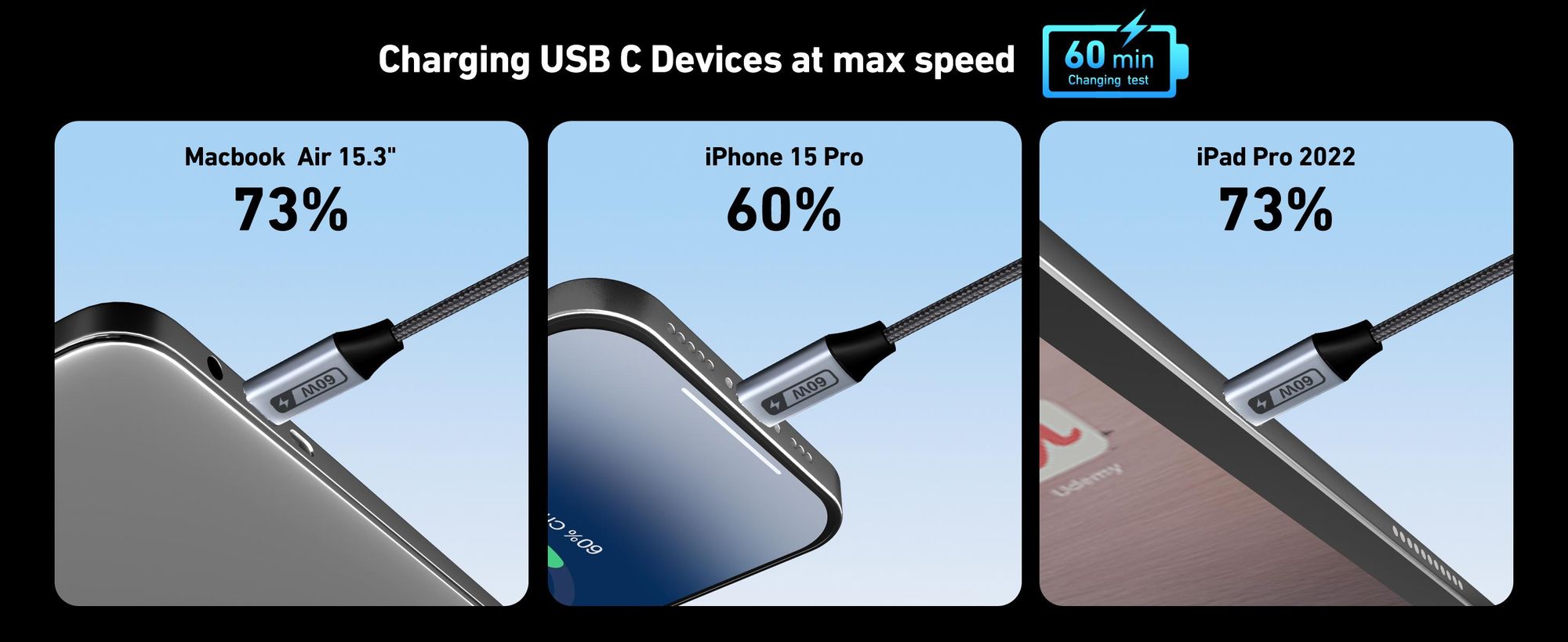 BENFEI USB-Kabel USB C auf USB C Ladekabel 60W [4 Stück 2x1M+2x2M], USB Type C Ladekabel, Schnellladeleistung