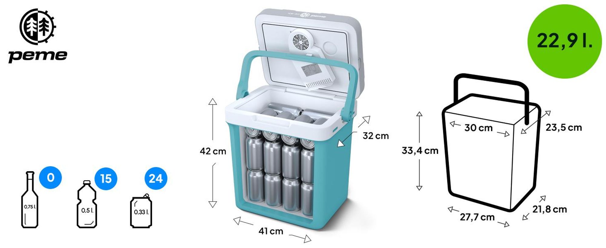 PEME Essential 23L Elektryczna lodówka turystyczna 12 V 230 V – termoelektryczna torba chłodząca do samochodu, na kemping, mini lodówka, pojemnik termiczny, USB, ECO, przenośna, podróżna, turkusowa