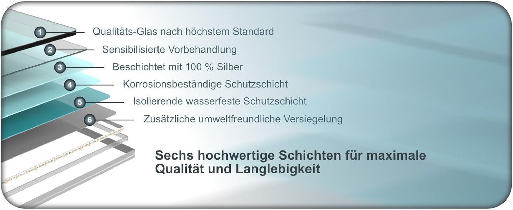 HOKO Badspiegel LED Wandspiegel 50x90 cm Oval+Rahmen+Warmweiß-Kaltweiß-Neutral 2700-6500K. Licht mit Touch Schalter/Wandschalter einschaltbar. Palermo