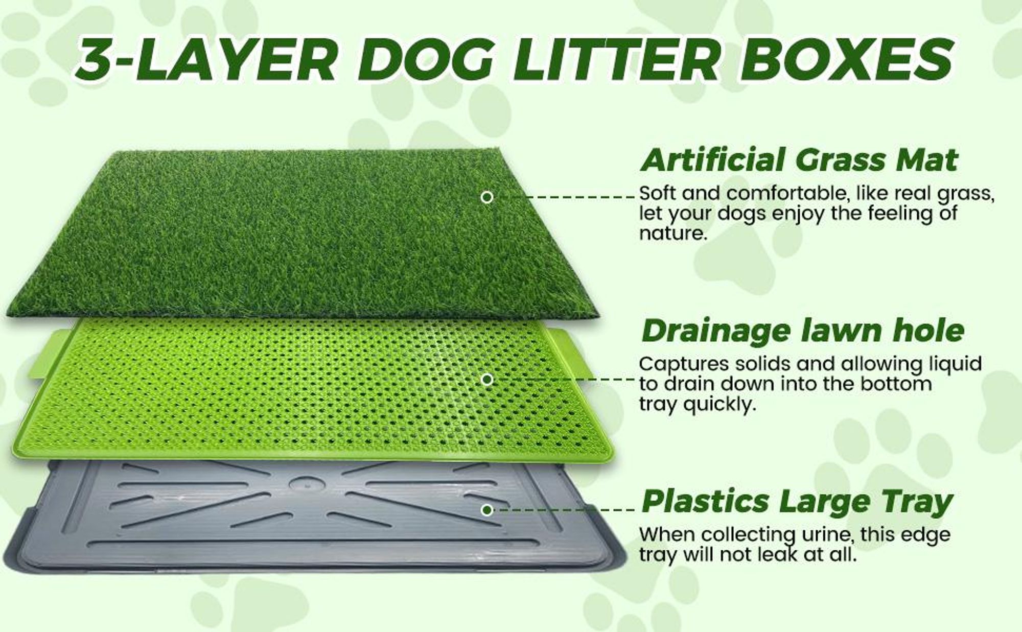 Hundeklo Rasen, Hundetoilette, Welpentoilette für die Wohnung, Hundeklo mit Kunstrasen, Indoor Haustiere WC, Trainingsunterlage für Welpen und Hunde