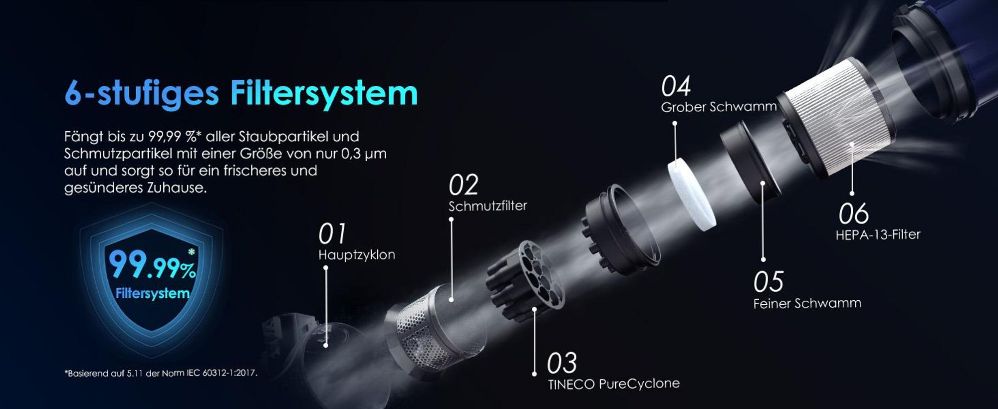 Tineco PURE ONE S50 Pro Akku Staubsauger, 200AW Saugleistung, iLoop, bis zu 95 Min. ZeroTangle-Bürste Handstaubsauger für Großschmutz sowie Tierhaare