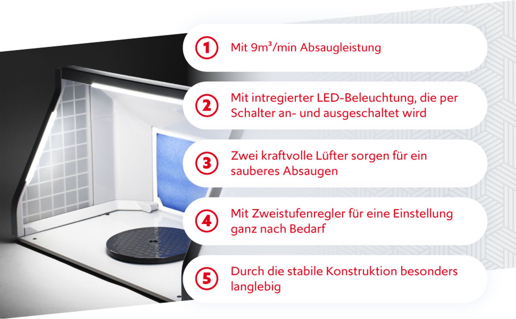 Wiltec Airbrush Absauganlage 9 m³/min, zur Absaugung von Farbe Farbnebel Sprühnebel Filter, mit LED Beleuchtung, Zweistufenschalter und Doppellüfter, Lackierkabine für Airbrush-Arbeiten