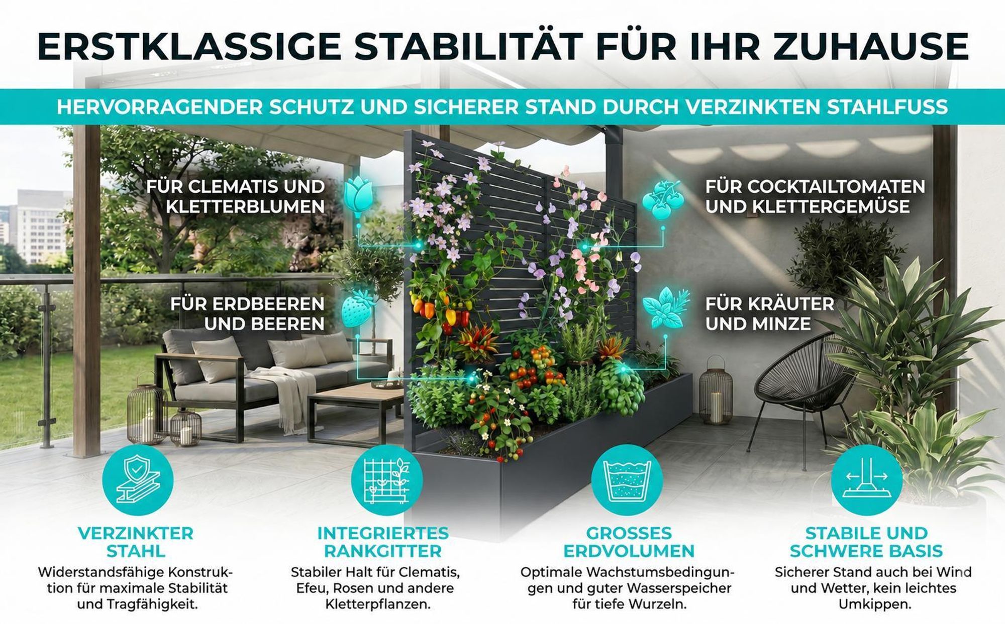 Blumenkasten mit Rankgitter, Hochbeet mit Sichtschutz, Spalier mit Pflanzkästen und Drainagelöchern Gartenspalier aus Metall groß anthrazitfarben