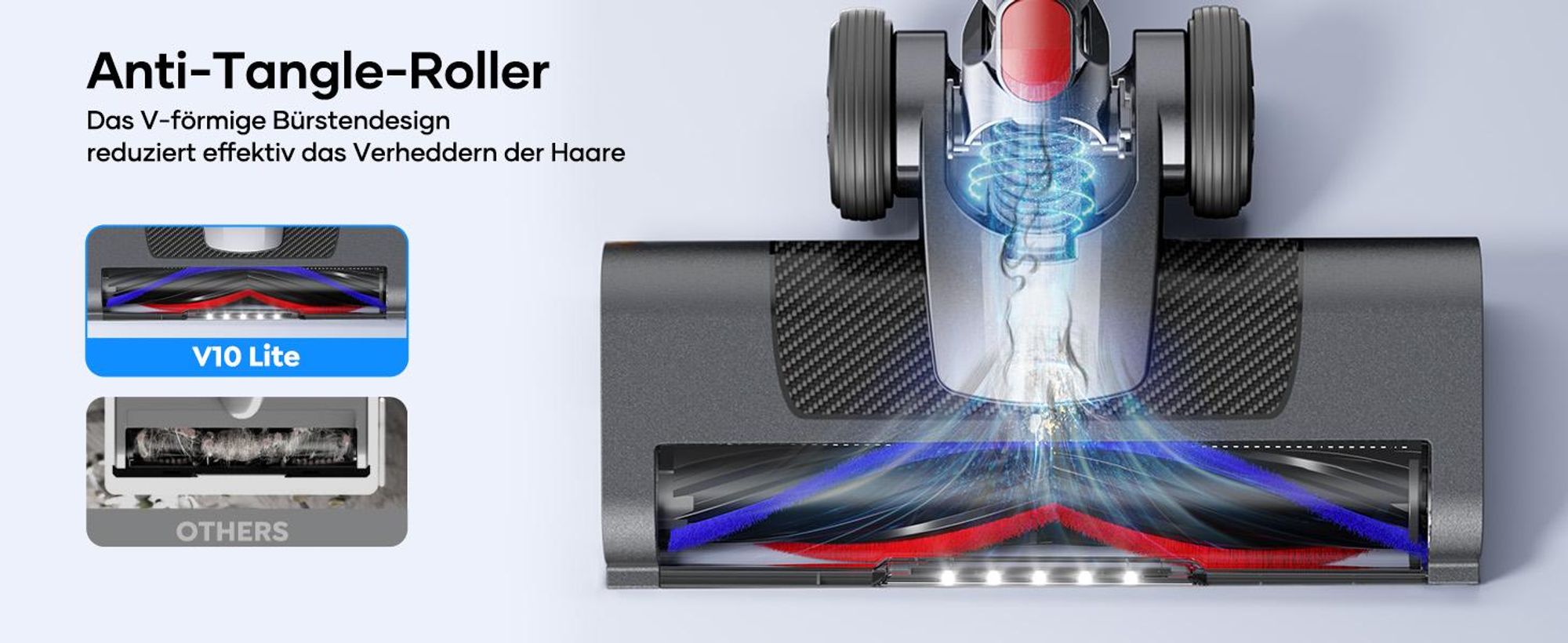 Laresar V10 Lite Akku Staubsauger, 38.000pa Staubsauger, Bis zu 45 Min Laufzeit,Anti-Tangle Roller Die V-förmige Bürste