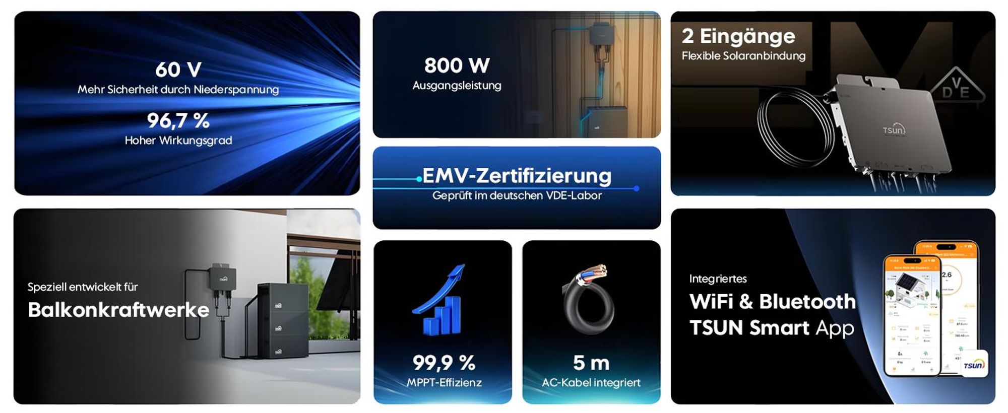 TSUN TSOL-MS800 Mikro-Wechselrichter 800W mit mit Anschlusskabel, Integriertes WLAN, Fernüberwachung per App, Separates MPPT für jedes Panel, 0% MwSt