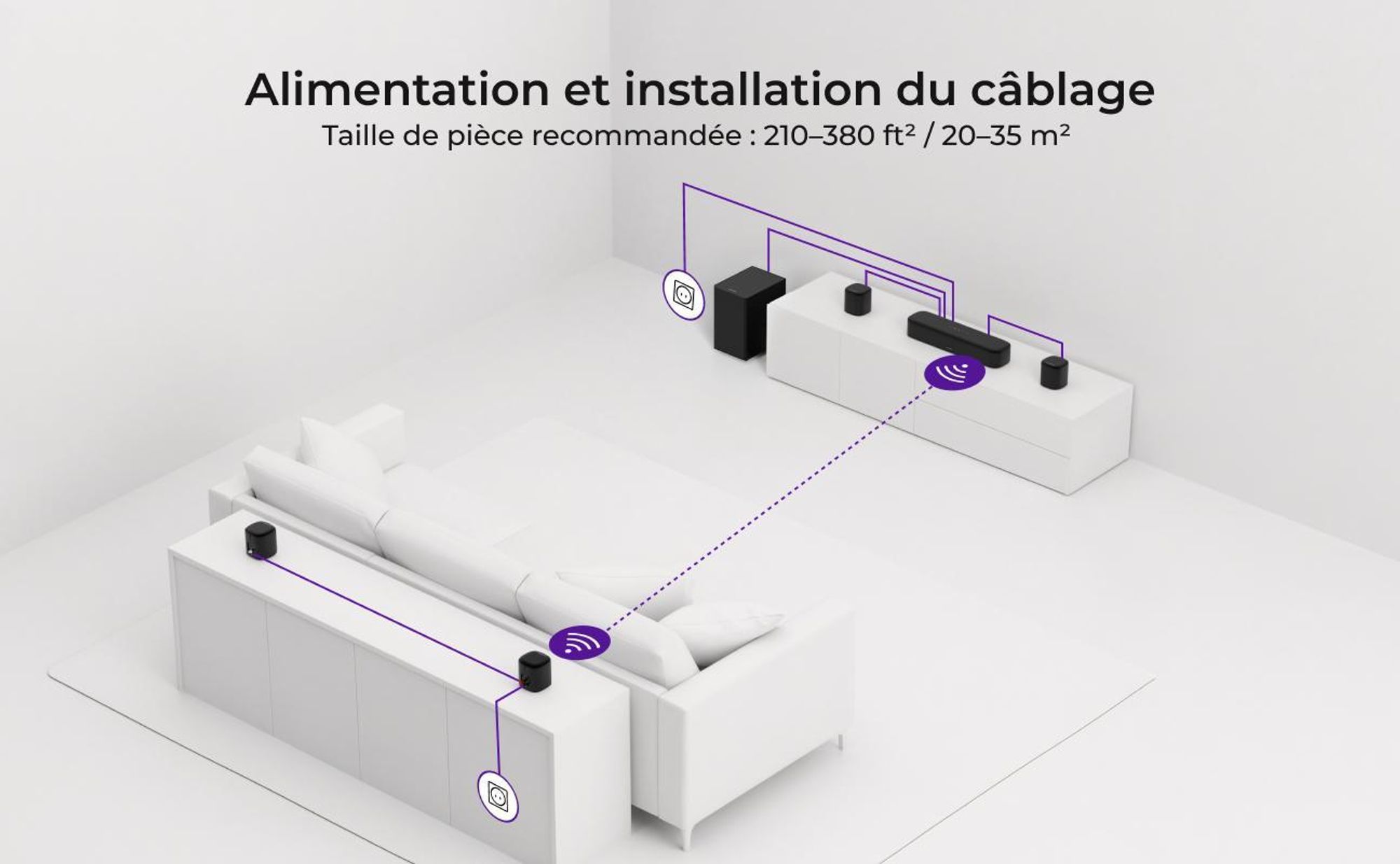 ULTIMEA Aura S5T Barre de son 7.1 Dolby Atmos avec caisson de basses, système audio surround, contrôle via application, 4 enceintes surround, 420 W