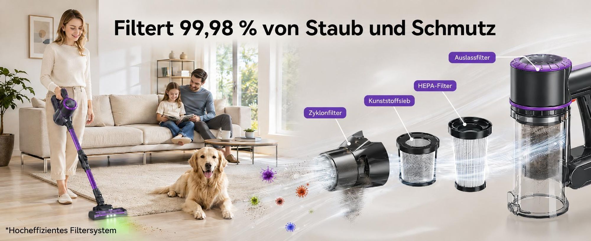 Akku Staubsauger,36000Pa Staubsauger Kabellos,500W ,Herausnehmbarer Akku,45 min,6 in 1 akkustaubsauger ,5-in-1 Filtersystem Handstaubsauge,1.5L