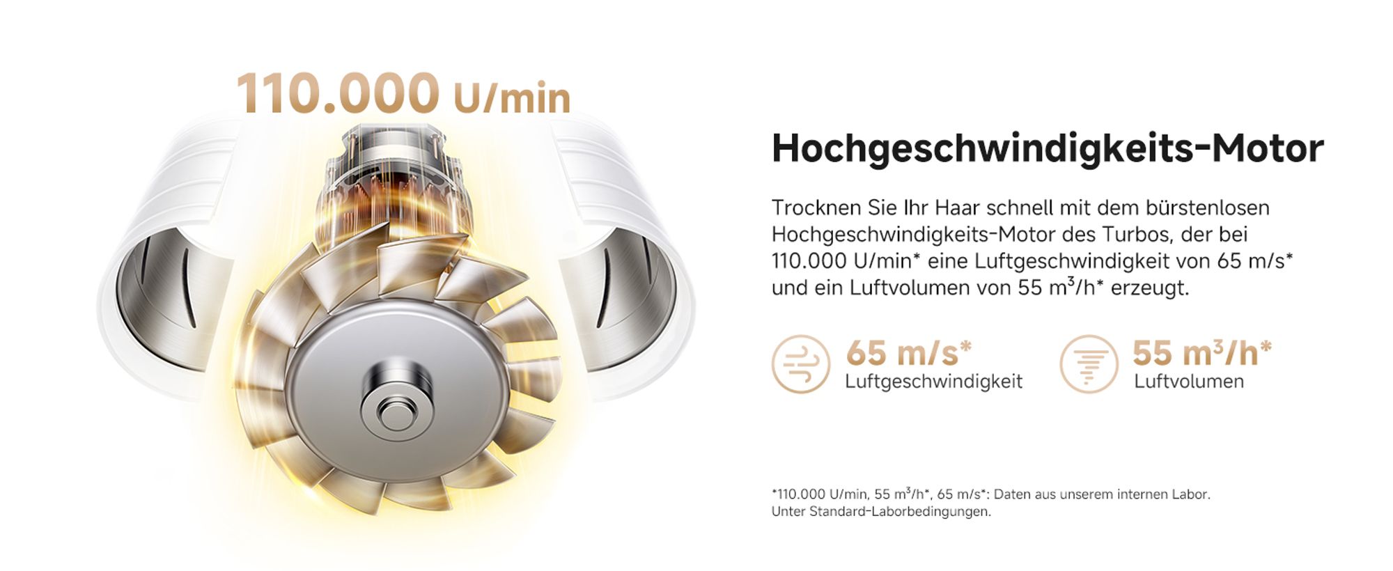 MOVA Turbo Ionen Haartrockner, 110.000 U/min Motor, 4 Temperatur- & 2 Luftstufen, 200 Mio. Ionen, 330g leicht, 8 Modi, ideal für Reise