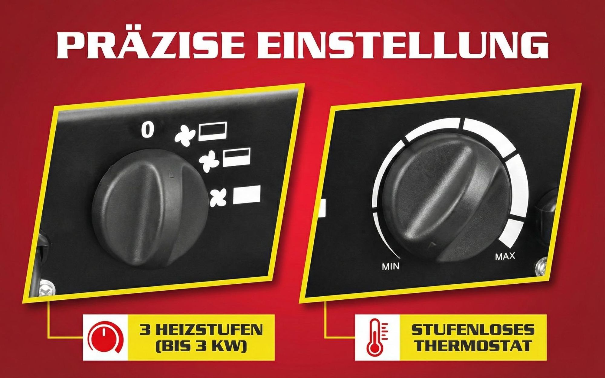 HECHT 3500 Heizlüfter energiesparend | 3000 W | 3-Stufig | bis 30 m² | Überhitzungsschutz