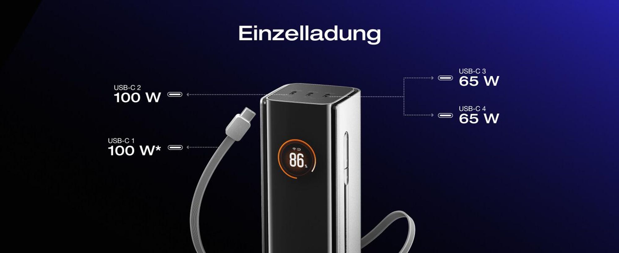 EcoFlow RAPID Pro Powerbank 20000 mAh 230W Max. Ausgang mit 100W-Kabel, 4-Anschluss tragbares Ladegerät, bis zu 320W Ladeleistung