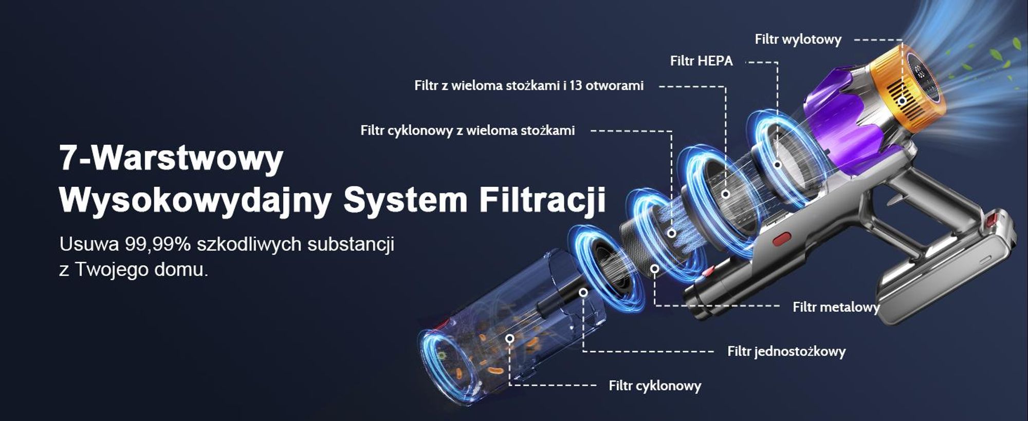 Odkurzacz akumulatorowy Aiibot 80000Pa, 70 minut pracy bezprzewodowej, odkurzacz akumulatorowy z wyświetlaczem LED i systemem zapobiegającym plątaniu się przewodu, trzy tryby pracy, 10 funkcji w jednym, odkurzacz ręczny, pojemność 2 l