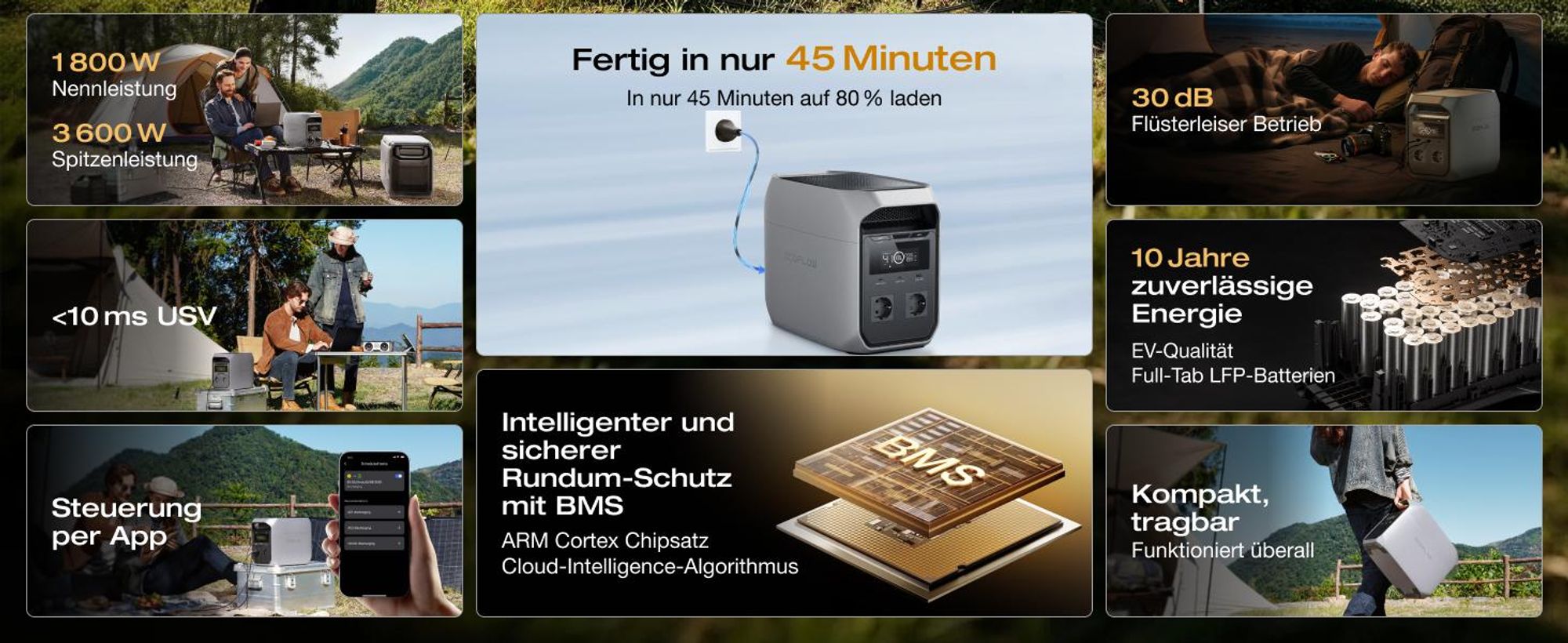 EF ECOFLOW DELTA 3 Classic Tragbare Powerstation 1 024Wh LiFePO4-Batterie, 1 800 W AC (3 600 W Spitze), 100 W USB-C, 1- Stunden-Schnellladung
