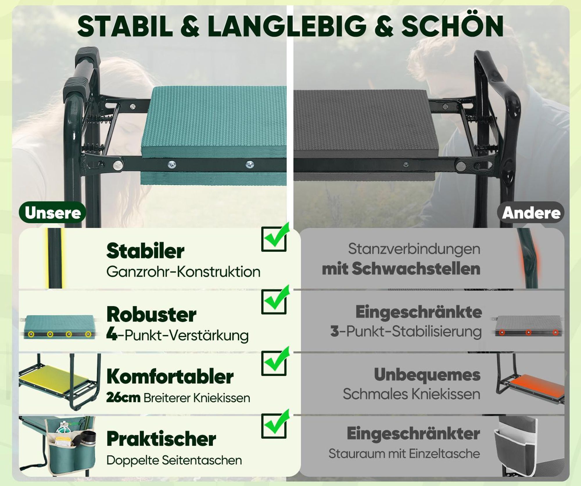 Sekey Multifunktionale Gartenkniebank Kniebank für Gartenarbeit, Gartenhocker bis 180kg
