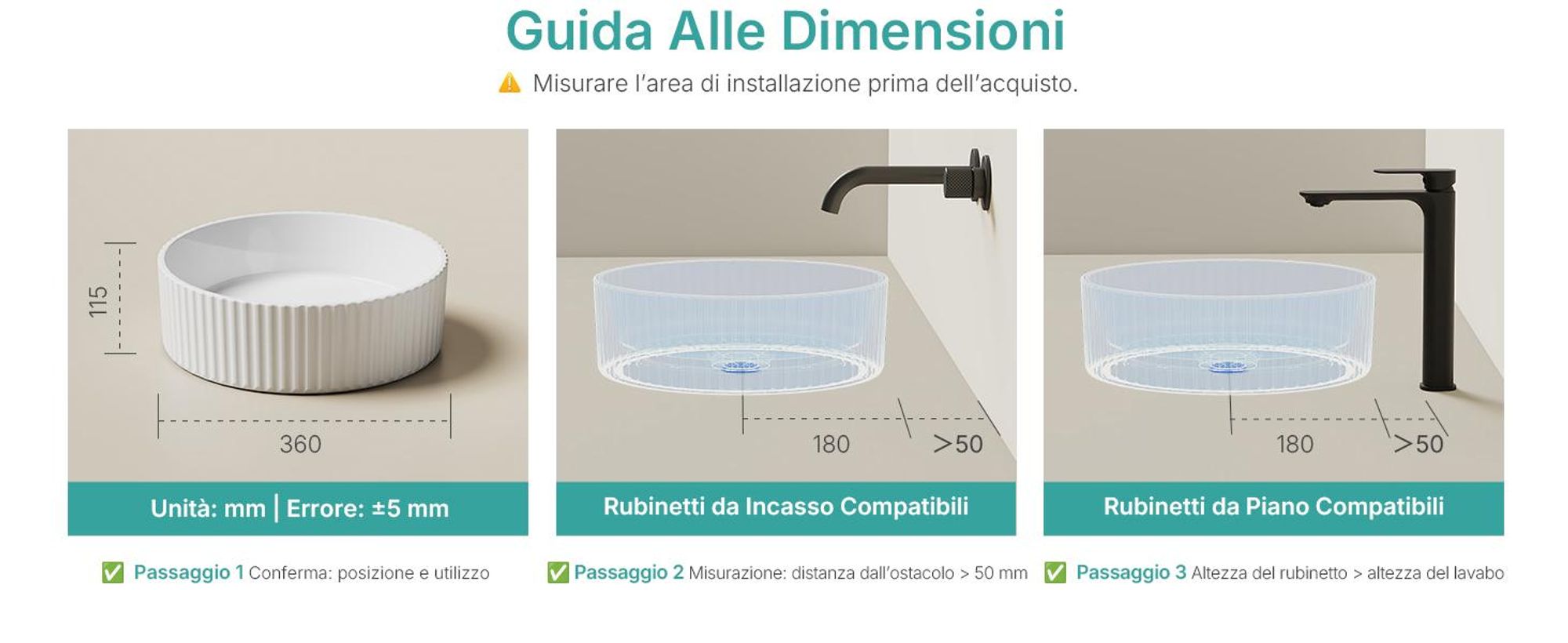 EMKE lavabo da appoggio in ceramica tondo 360 mm bianco lucido Lavabo dal design elegante senza foro per rubinetto e troppopieno, per bagni moderni e WC ospiti