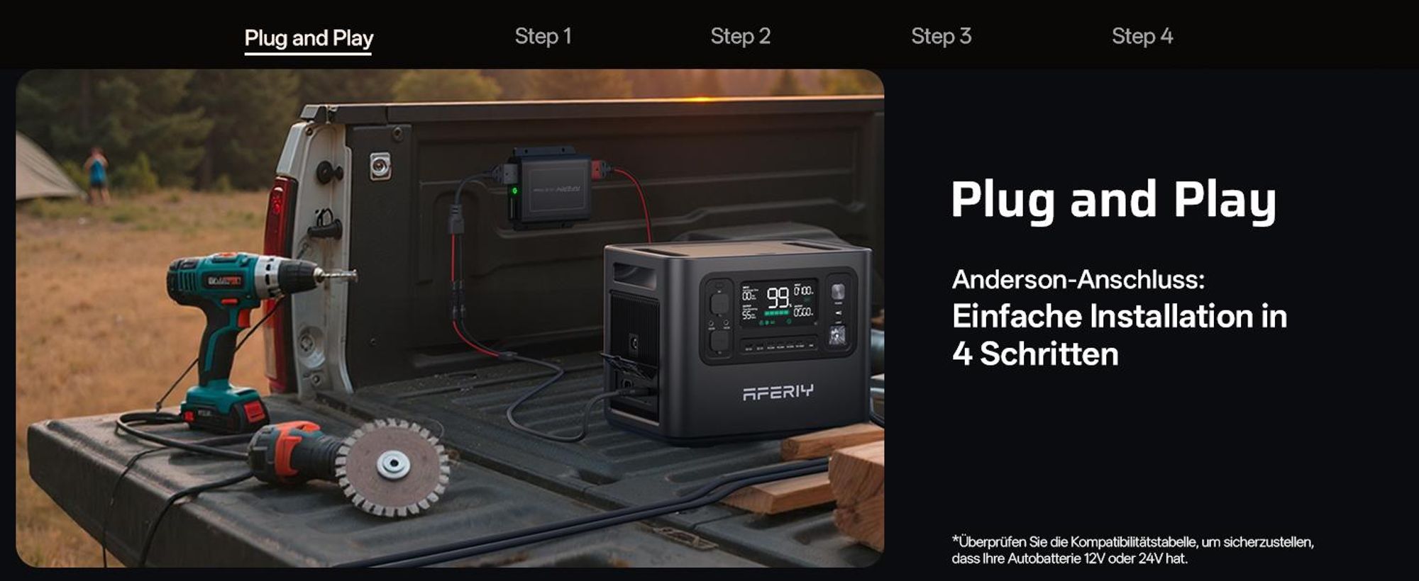 AFERIY DC060 DC-DC Ladegerät | 580W | Aktive Kühlung | 95% 48V Powerstationen