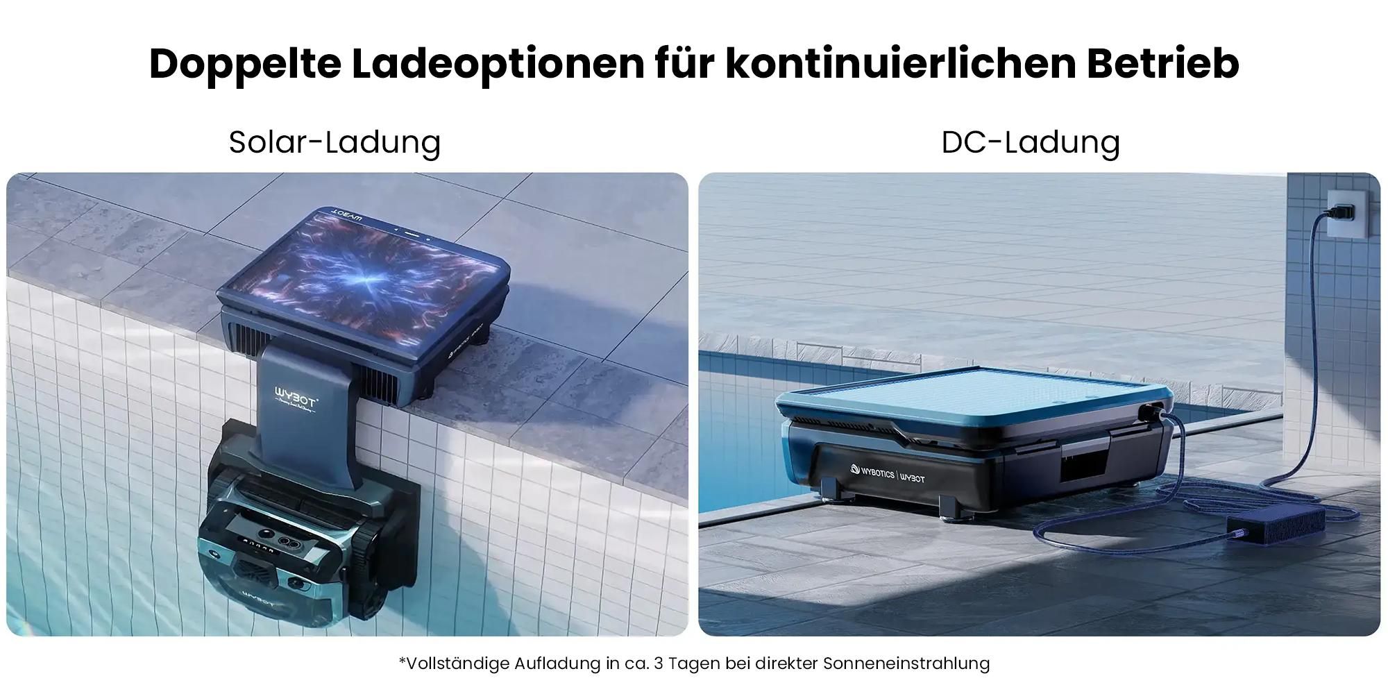 WYBOT S3 Poolroboter: 3D-Kartierung, KI-Vision, Solar/DC, 10L Self-Emptying, App-Steuerung