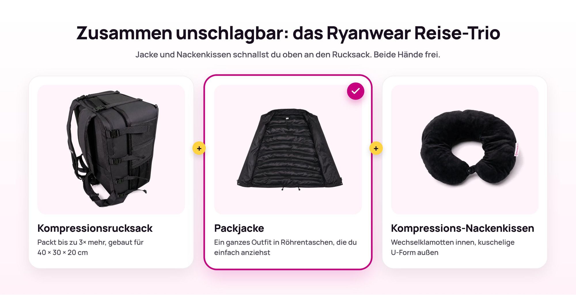 Ryanwear Kompressionsrucksack, oben Packjacke und Kompressions-Nackenkissen festgeschnallt