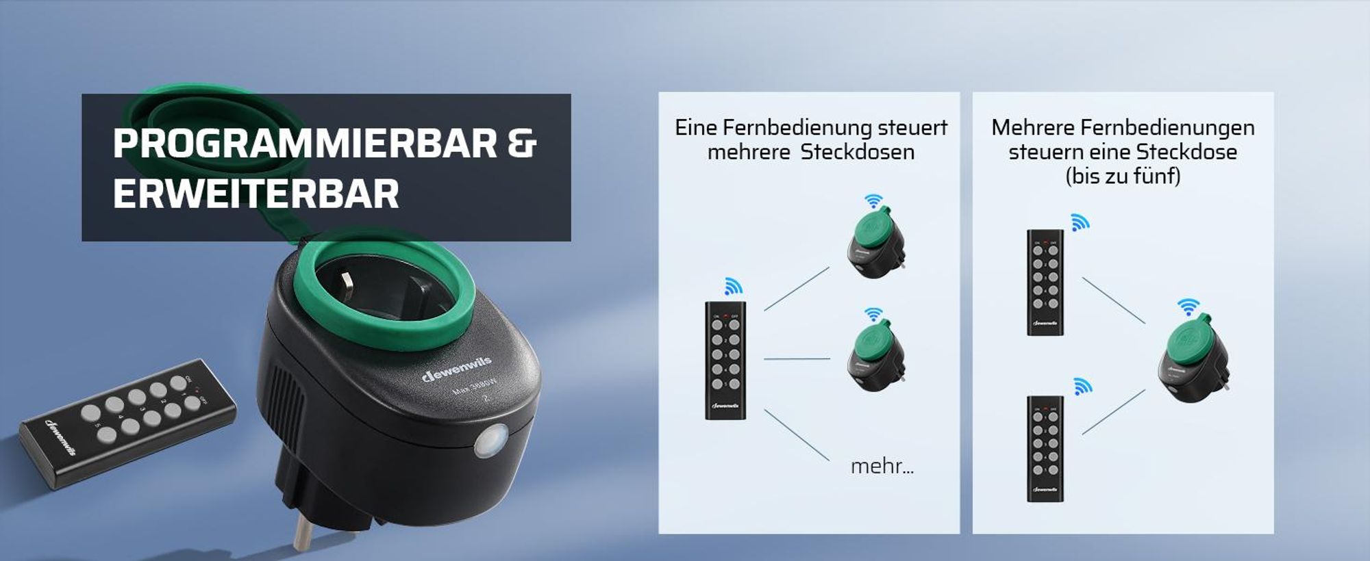 DEWENWILS Funksteckdosen mit Fernbedienung 5er Set, Außen, IP44, 3680W, Schwarz