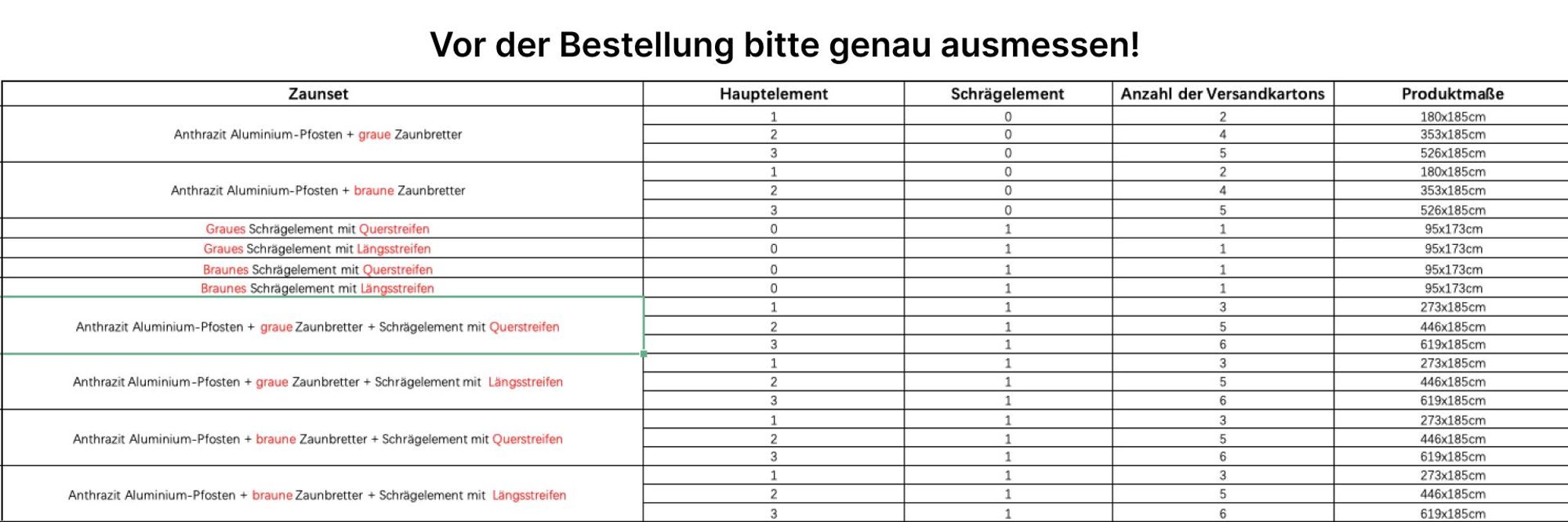 MinteChill WPC Gartenzaun, Sichtschutzzaun Komplettset Anthrazit 526x185cm Alu-Pfosten