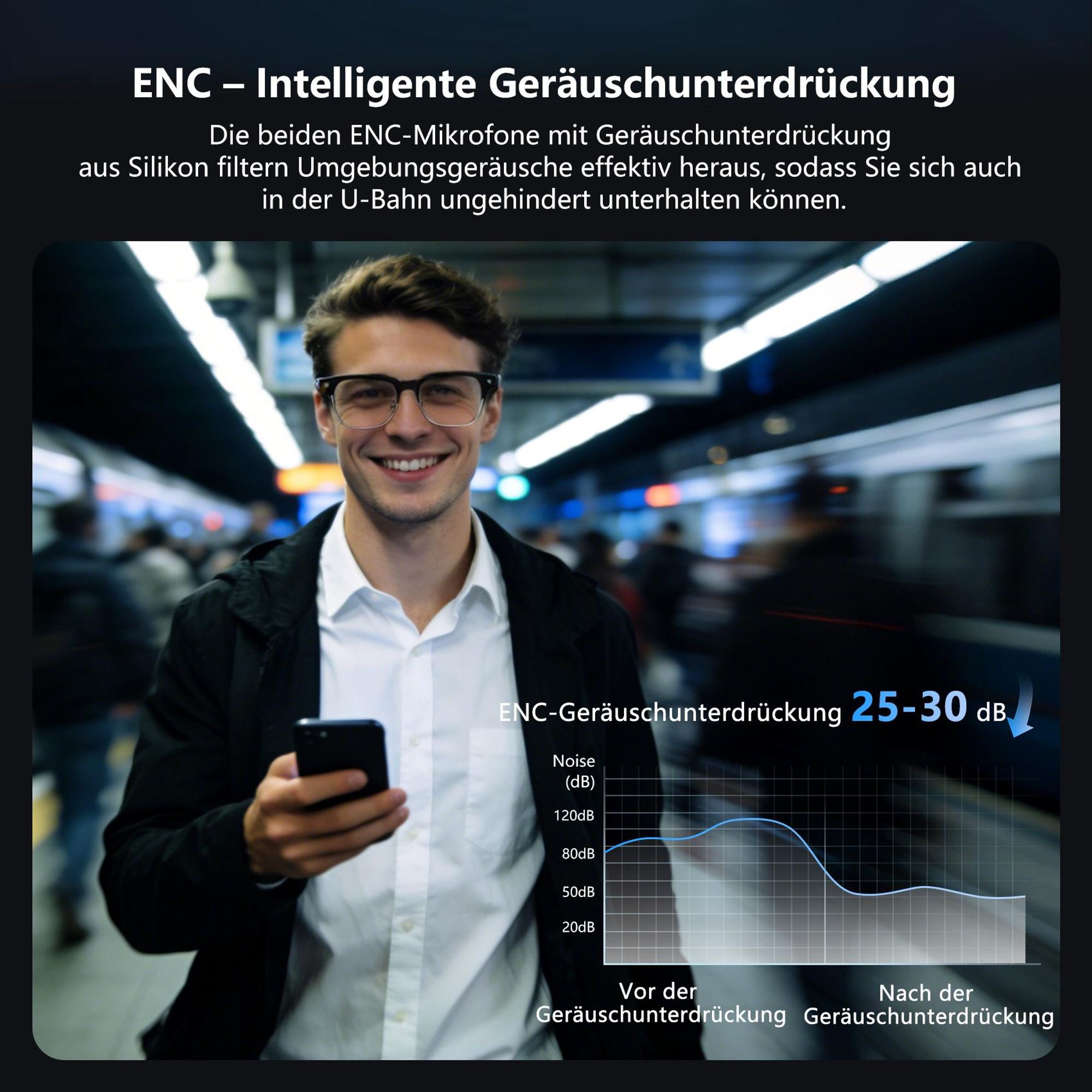 Sonnenbrille 2026 Neue BV200 KI-Kamera-Brille, AI Glasses, BT 6.0, Open-Ear HiFi, Sony IMX219 Sensor, Fotografieren, kommunizieren, übersetzen