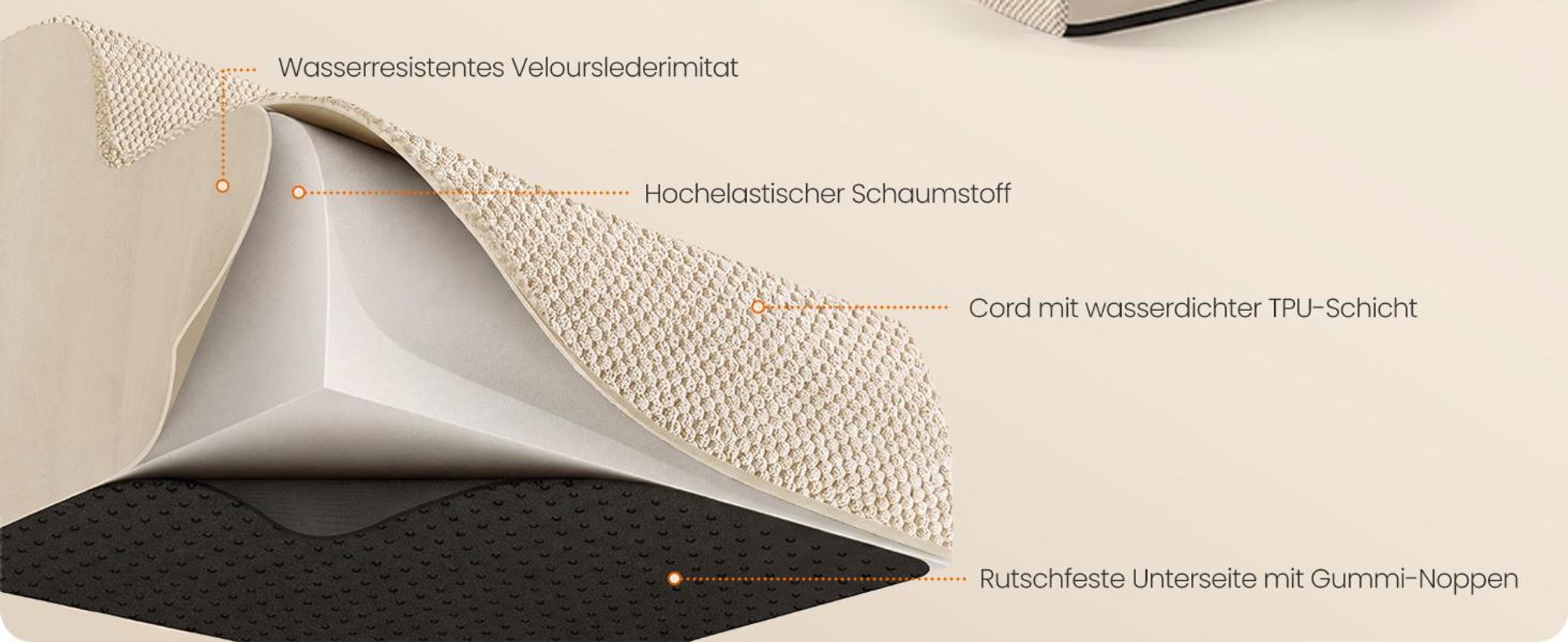 FEANDREA Hundetreppe für Kleine Hunde 2 Stufen Schaumstoff Hunderampe Rutschfest 40 x 40 x 30 cm Cremeweiß
