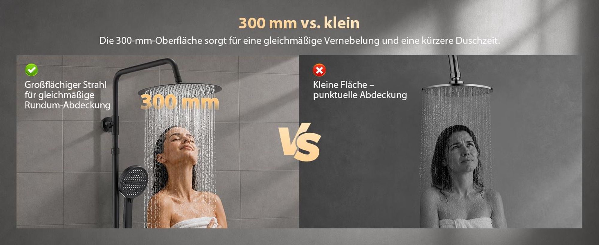 Homelody Duschsystem Thermostat Duschset Schwarz 12" Regendusche 6 Funktionen Handbrause SUS304 Edelstahl Kopfbrause, 38°C Verbrühschutz