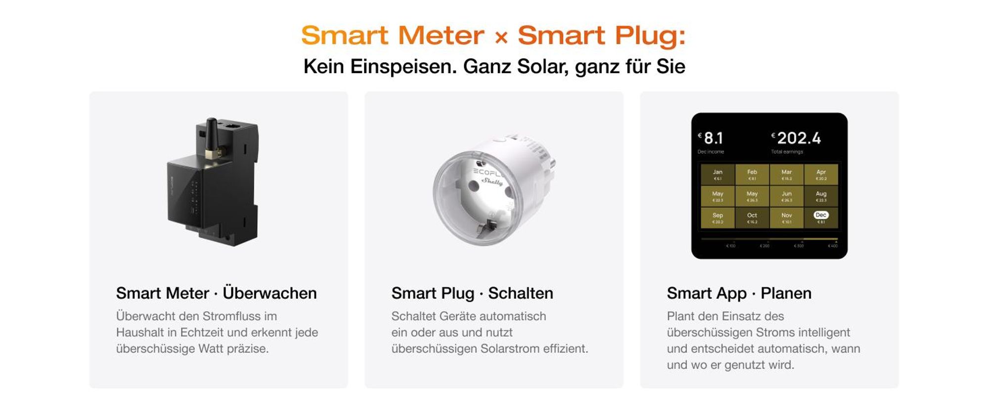 EcoFlow STREAM Max 1,92 kWh Balkonkraftwerk mit Batteriespeicher, Plug & Play Solarsystem, 1800 W Solareingang (2 MPPT), 1200 W Dual AC-Anschlüsse